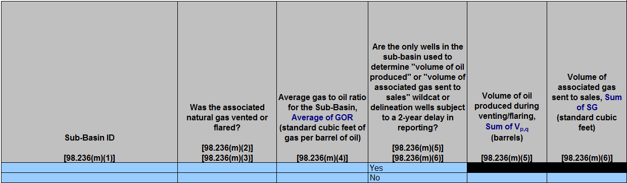 First image of Enlarged view of Table M.1 Associated Gas Venting and Flaring